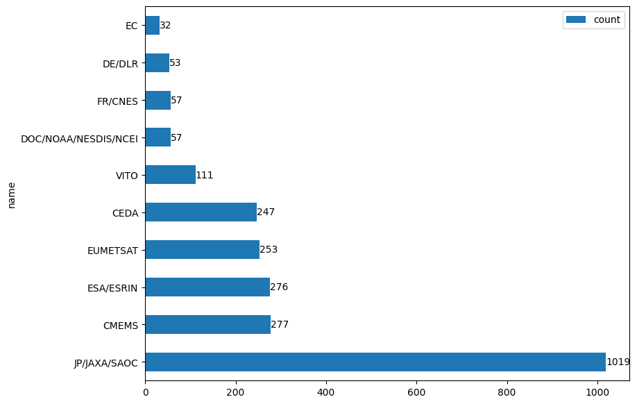 _images/3f55ab23432e2735091b6673bad5daf07b71b1747ff20e166c264a7dc03206f6.png